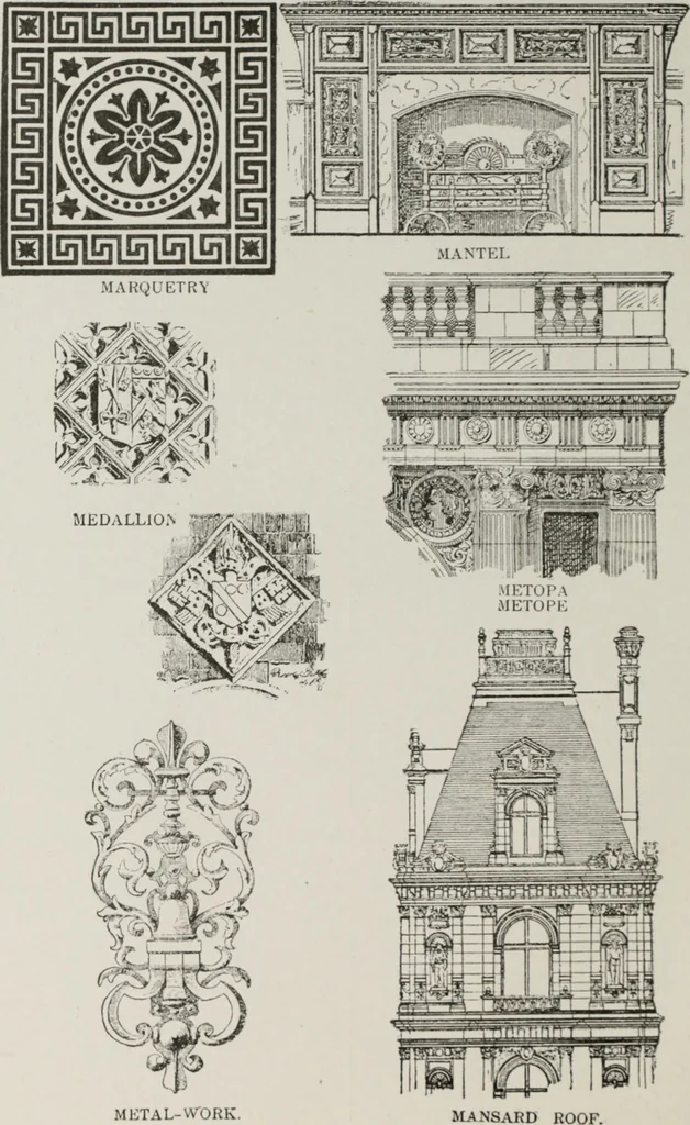 An illustration from The American glossary of architectural terms, being a concise and comprehensive compilation of all terms used in the practice of architecture and the building arts, 1887, leaf 71