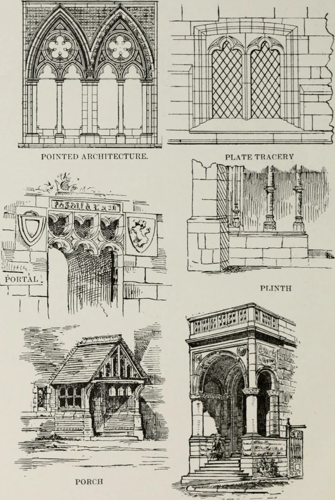 An illustration from The American glossary of architectural terms, being a concise and comprehensive compilation of all terms used in the practice of architecture and the building arts, 1887, leaf 81