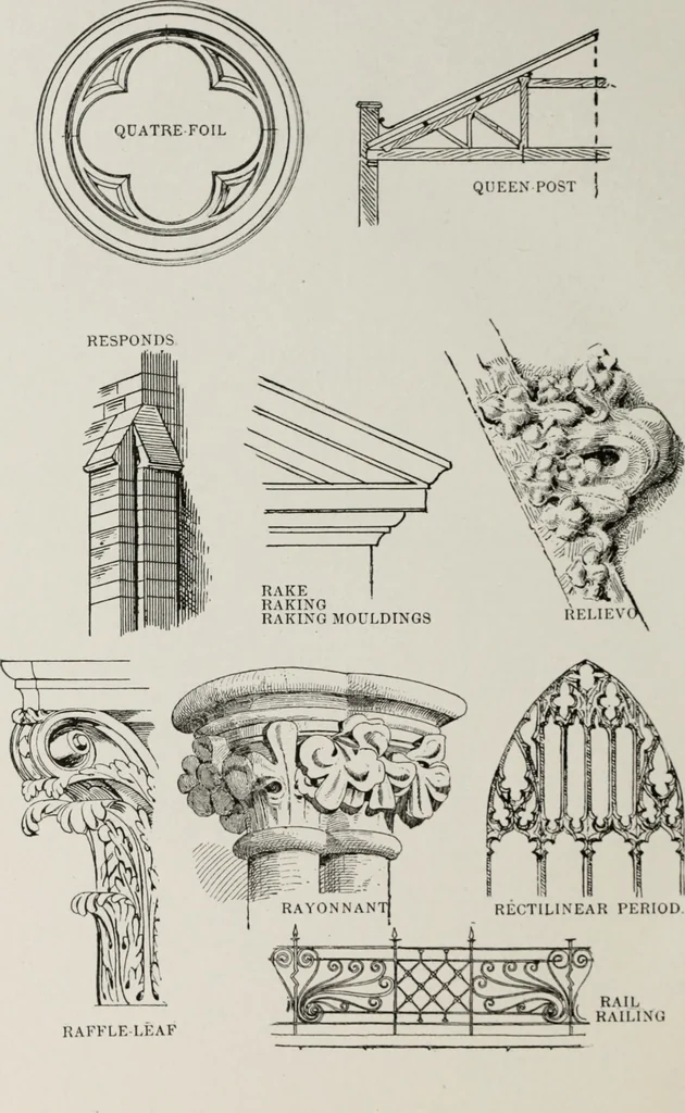 An illustration from The American glossary of architectural terms, being a concise and comprehensive compilation of all terms used in the practice of architecture and the building arts, 1887, leaf 85