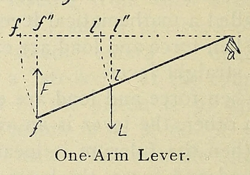 An illustration from American handy-book of the brewing, malting and auxiliary trades .., 1901, leaf 178