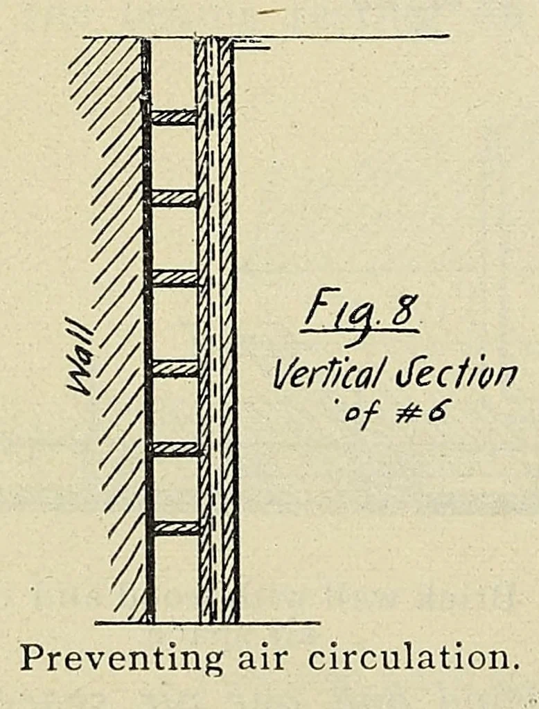 An illustration from American handy-book of the brewing, malting and auxiliary trades .., 1901, leaf 360