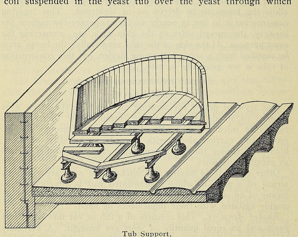 An illustration from American handy-book of the brewing, malting and auxiliary trades .., 1901, leaf 704
