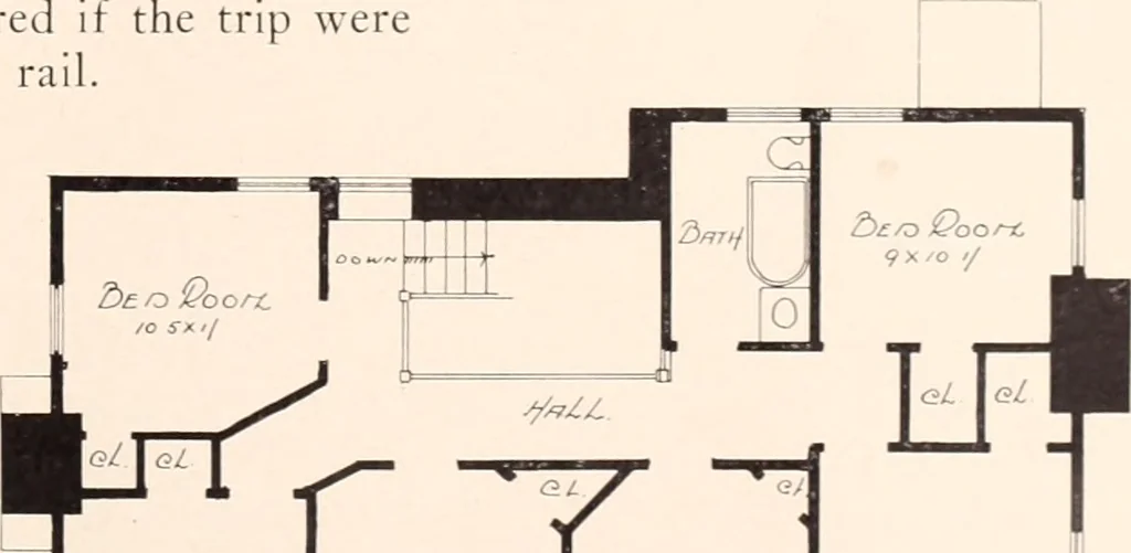 An illustration from American homes and gardens, 1905, leaf 112