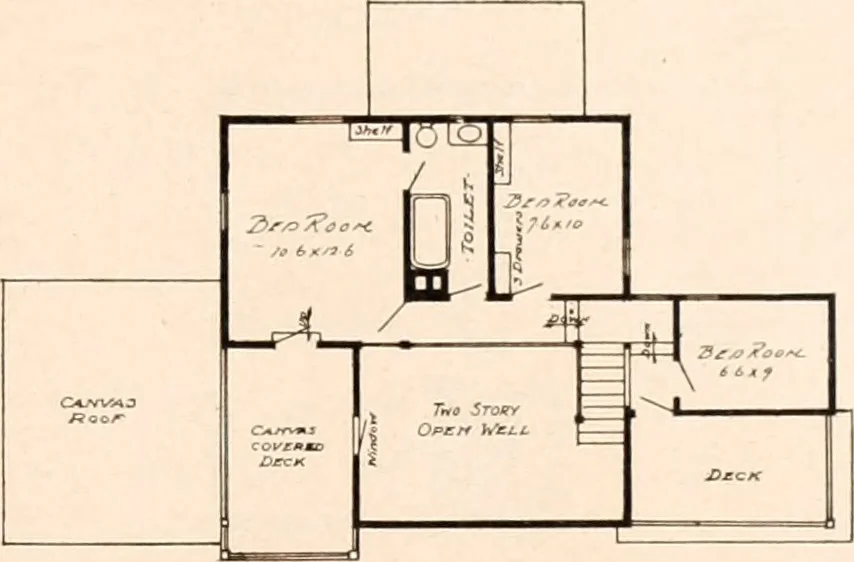An illustration from American homes and gardens, 1905, leaf 174