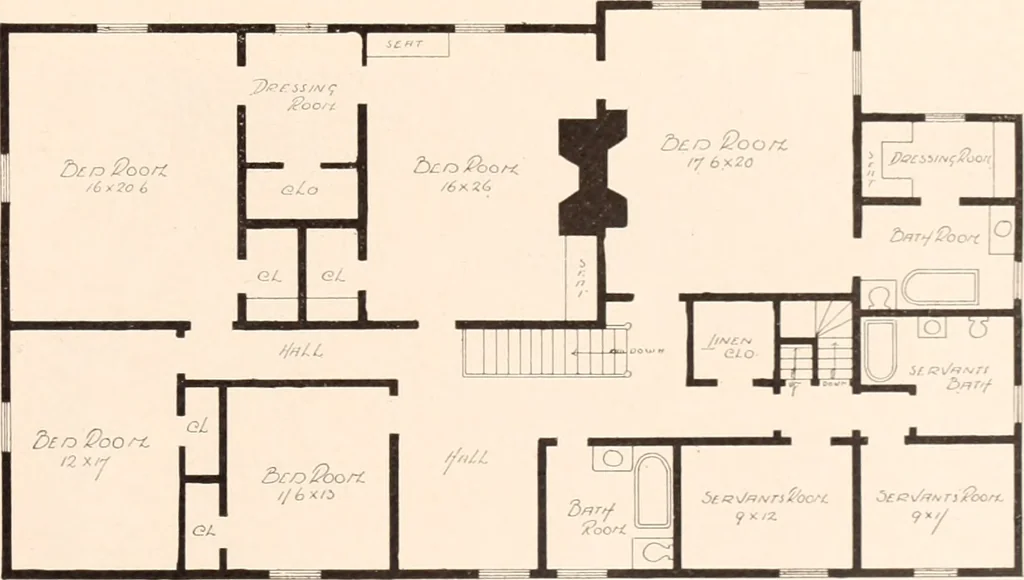 An illustration from American homes and gardens, 1905, leaf 248