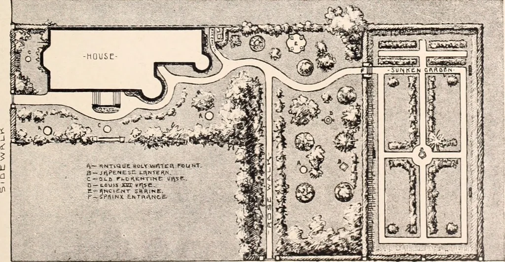 An illustration from American homes and gardens, 1905, leaf 264