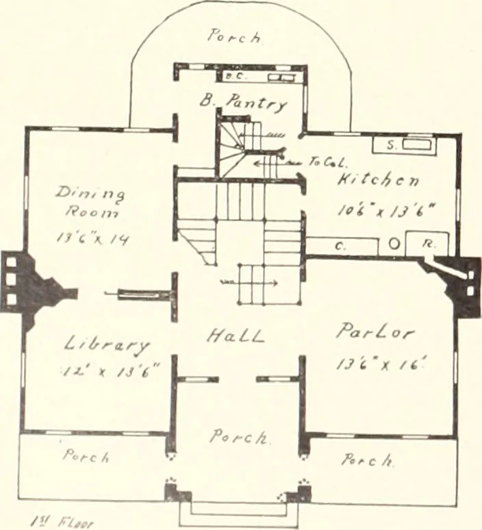 An illustration from American homes and gardens, 1905, leaf 31