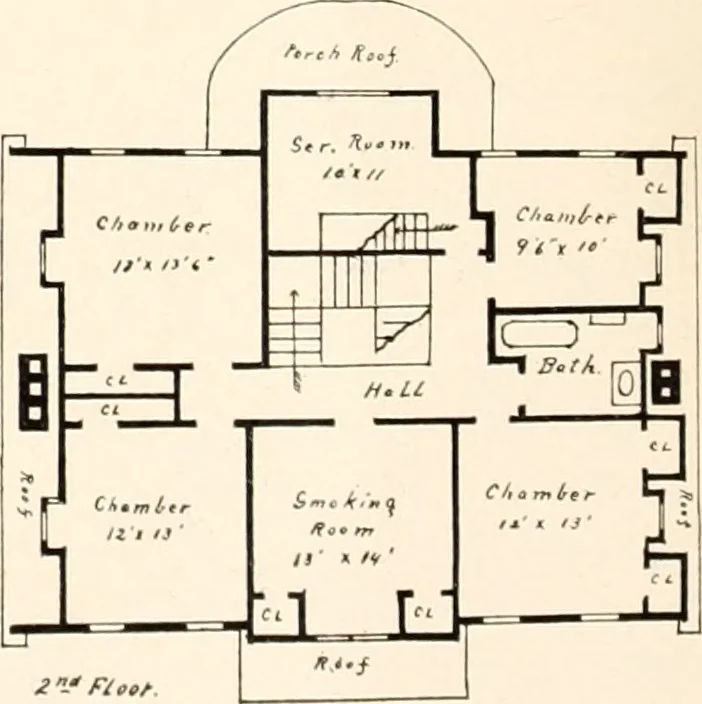 An illustration from American homes and gardens, 1905, leaf 31