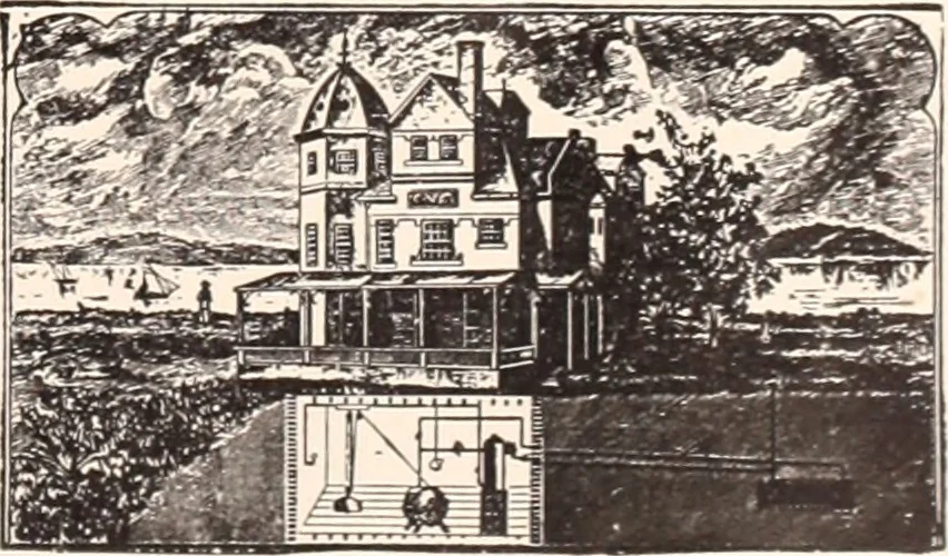 An illustration from American homes and gardens, 1905, leaf 88