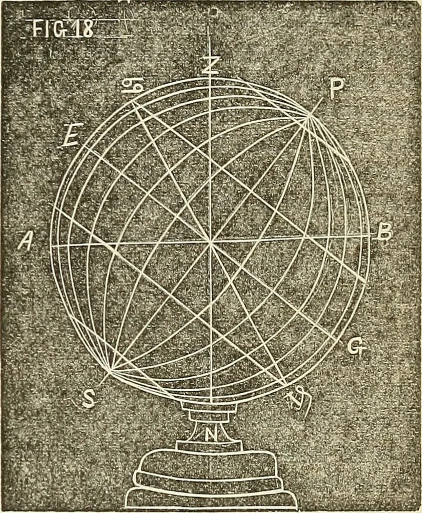 An illustration from American horological journal, devoted to practical horology, 1869, leaf 100