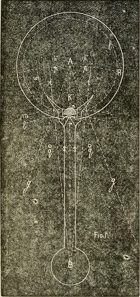 An illustration from American horological journal, devoted to practical horology, 1869, leaf 113