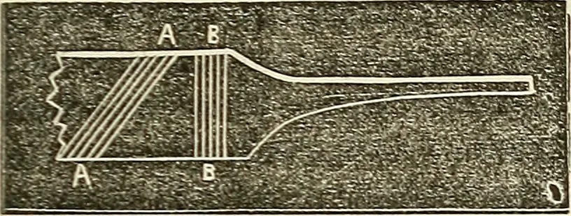 An illustration from American horological journal, devoted to practical horology, 1869, leaf 120