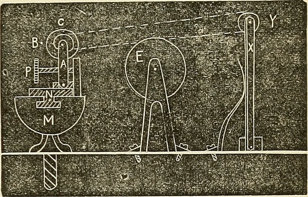 An illustration from American horological journal, devoted to practical horology, 1869, leaf 128
