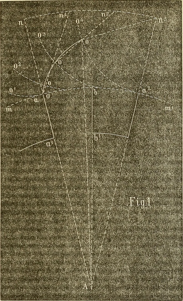 An illustration from American horological journal, devoted to practical horology, 1869, leaf 136