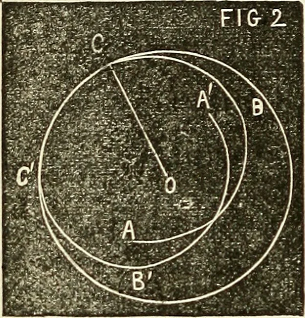 An illustration from American horological journal, devoted to practical horology, 1869, leaf 161