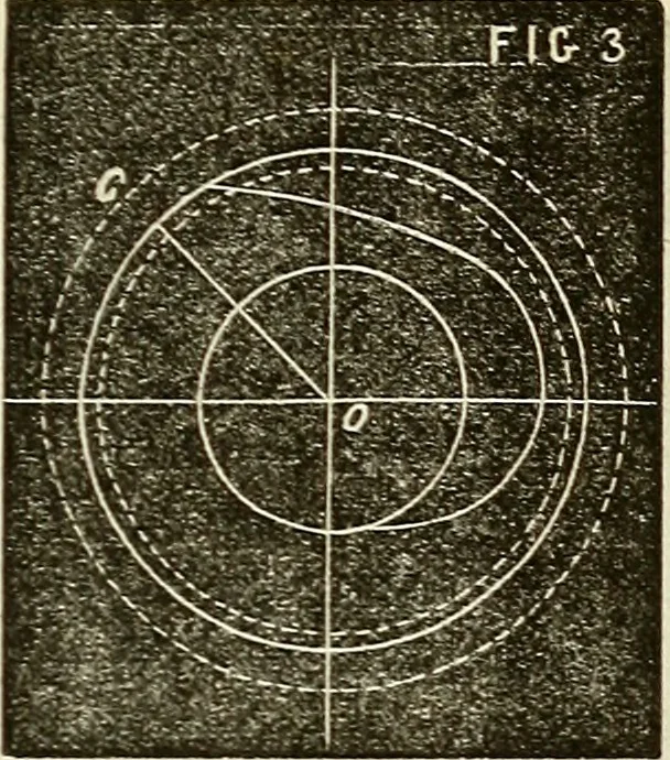 An illustration from American horological journal, devoted to practical horology, 1869, leaf 162