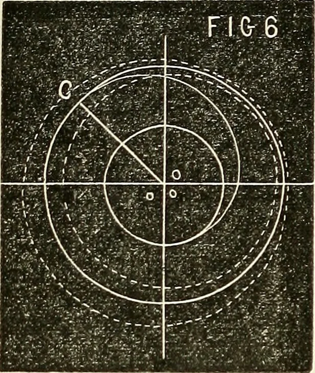 An illustration from American horological journal, devoted to practical horology, 1869, leaf 165
