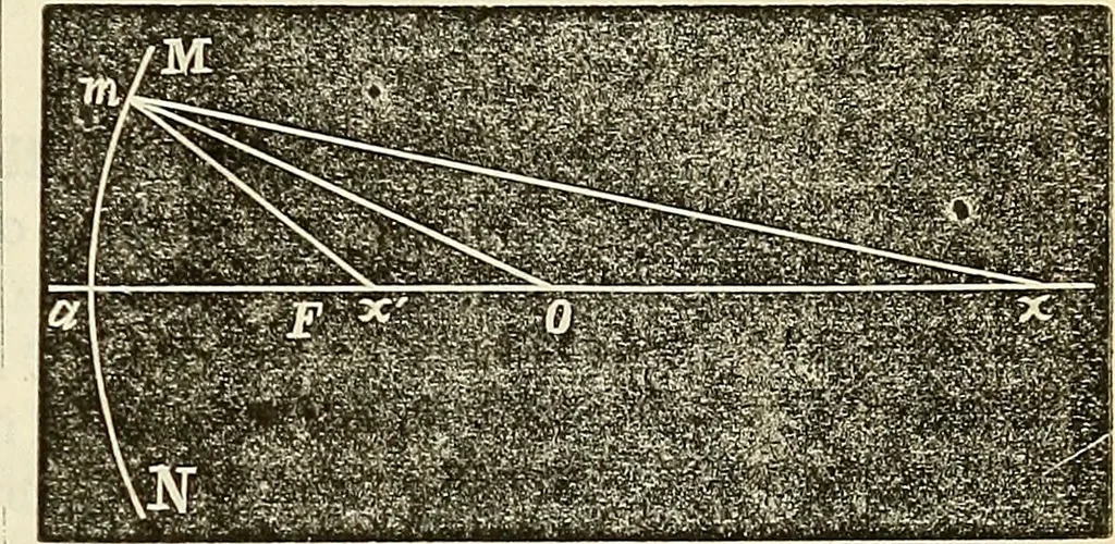 An illustration from American horological journal, devoted to practical horology, 1869, leaf 176