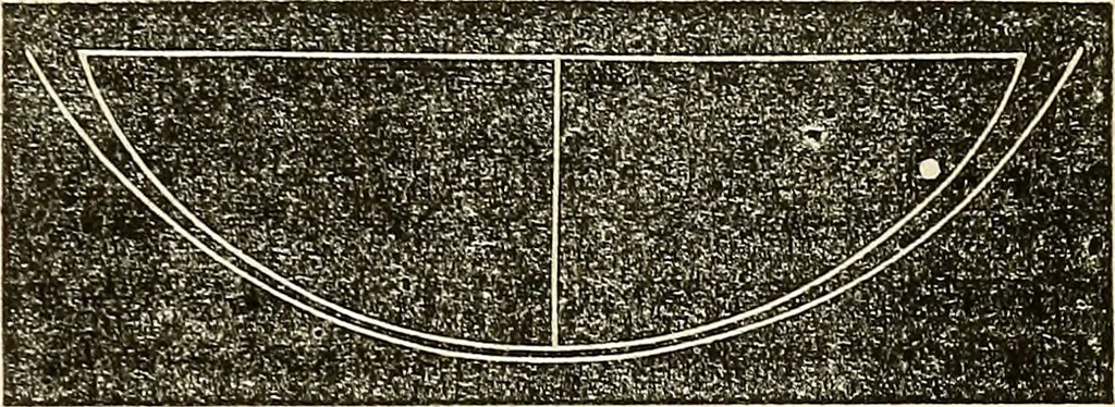 An illustration from American horological journal, devoted to practical horology, 1869, leaf 180