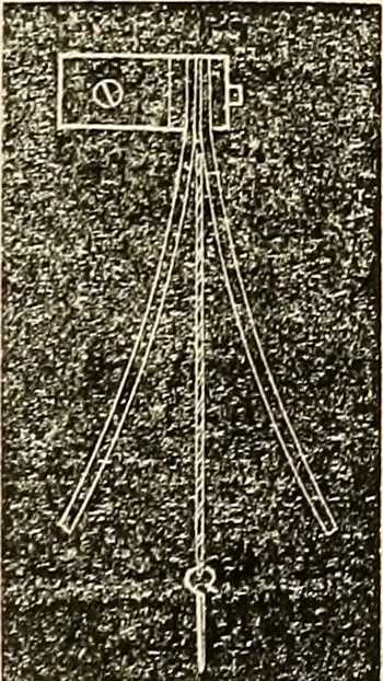 An illustration from American horological journal, devoted to practical horology, 1869, leaf 180