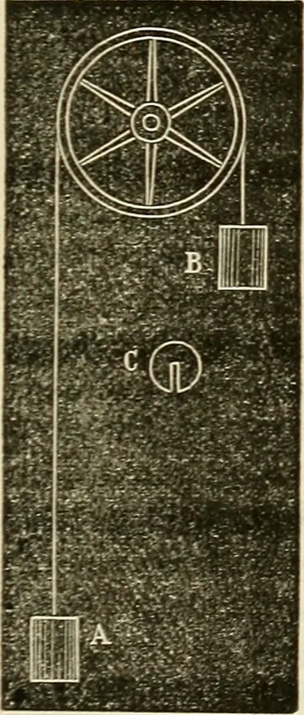 An illustration from American horological journal, devoted to practical horology, 1869, leaf 182