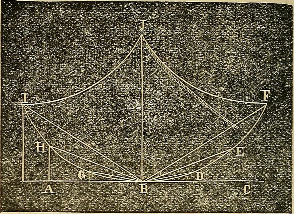 An illustration from American horological journal, devoted to practical horology, 1869, leaf 237