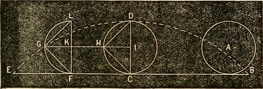 An illustration from American horological journal, devoted to practical horology, 1869, leaf 269