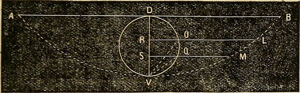 An illustration from American horological journal, devoted to practical horology, 1869, leaf 270