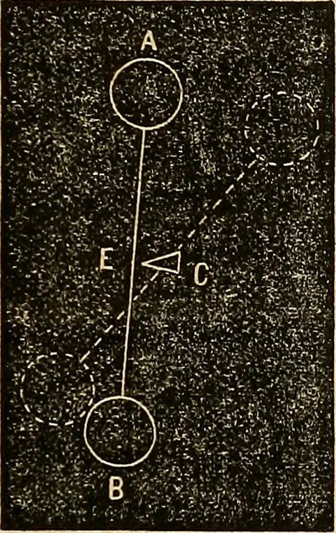 An illustration from American horological journal, devoted to practical horology, 1869, leaf 270
