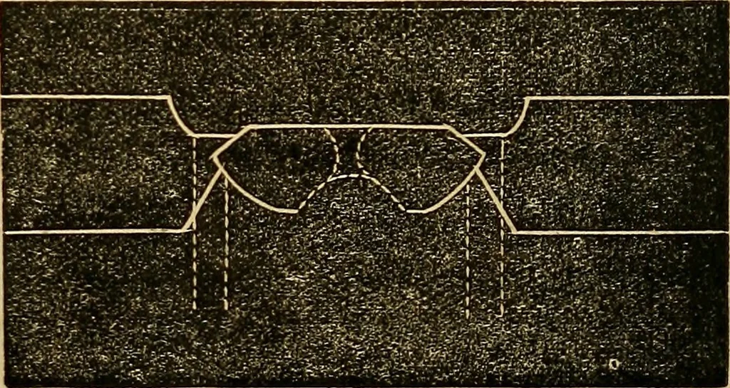 An illustration from American horological journal, devoted to practical horology, 1869, leaf 275