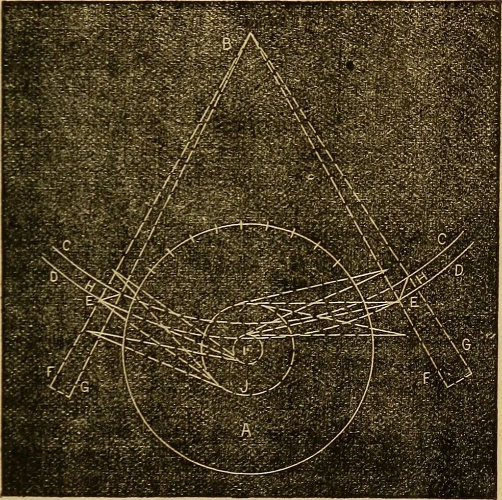 An illustration from American horological journal, devoted to practical horology, 1869, leaf 286