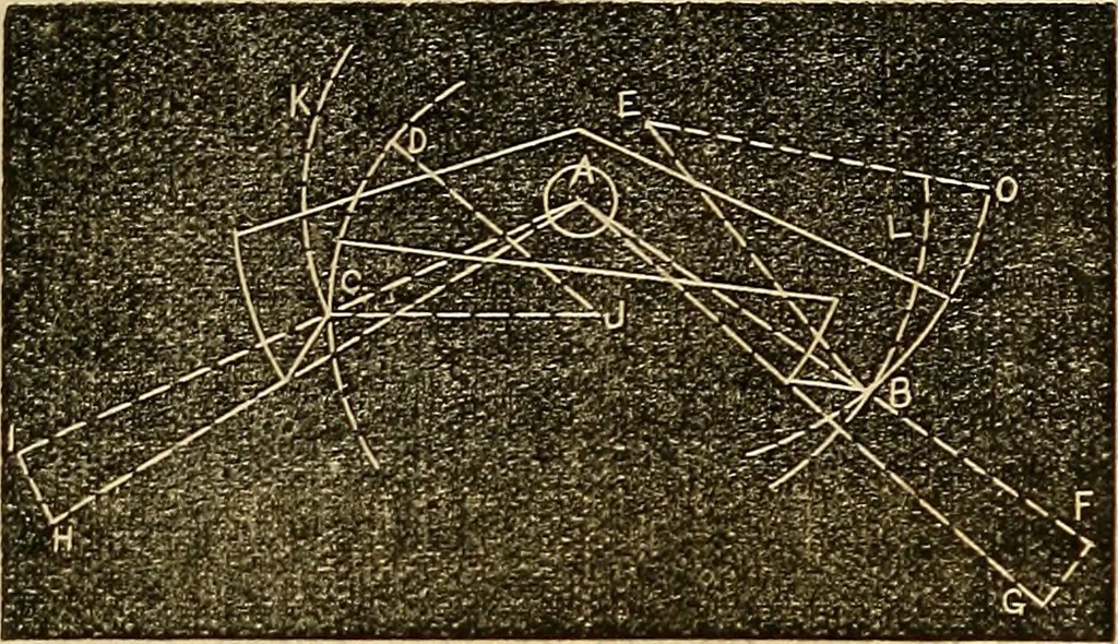 An illustration from American horological journal, devoted to practical horology, 1869, leaf 287