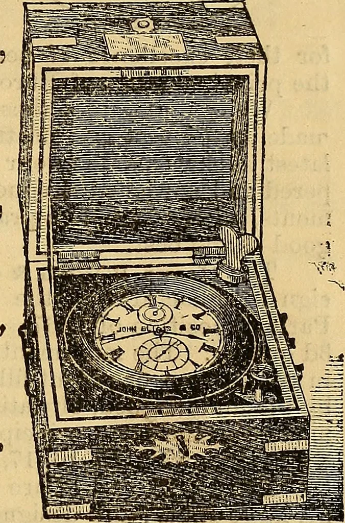 An illustration from American horological journal, devoted to practical horology, 1869, leaf 296