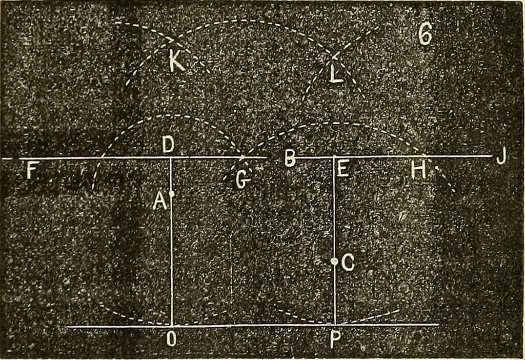 An illustration from American horological journal, devoted to practical horology, 1869, leaf 50