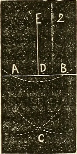 An illustration from American horological journal, devoted to practical horology, 1869, leaf 50
