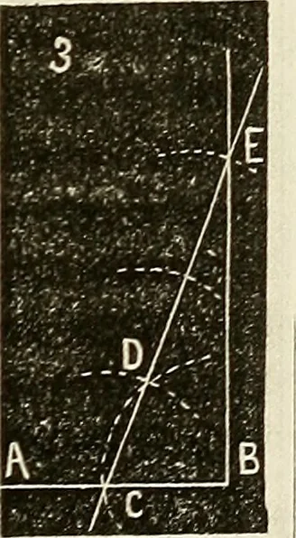 An illustration from American horological journal, devoted to practical horology, 1869, leaf 50