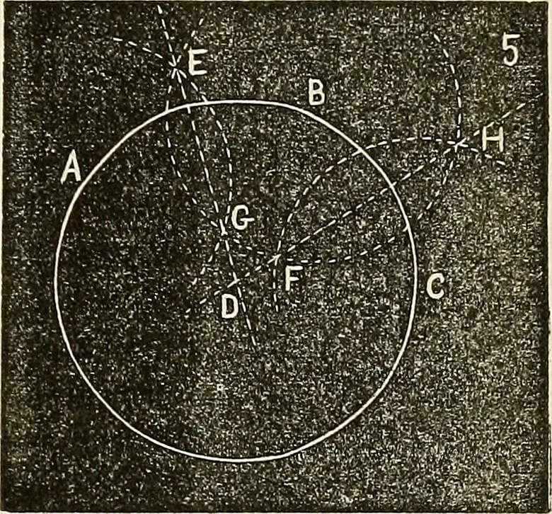 An illustration from American horological journal, devoted to practical horology, 1869, leaf 50