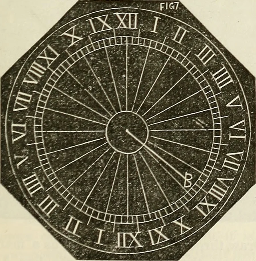 An illustration from American horological journal, devoted to practical horology, 1869, leaf 64