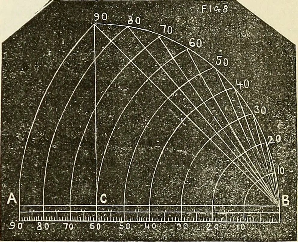 An illustration from American horological journal, devoted to practical horology, 1869, leaf 64