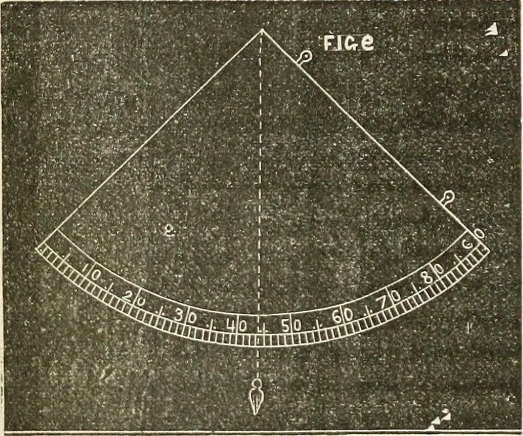 An illustration from American horological journal, devoted to practical horology, 1869, leaf 65