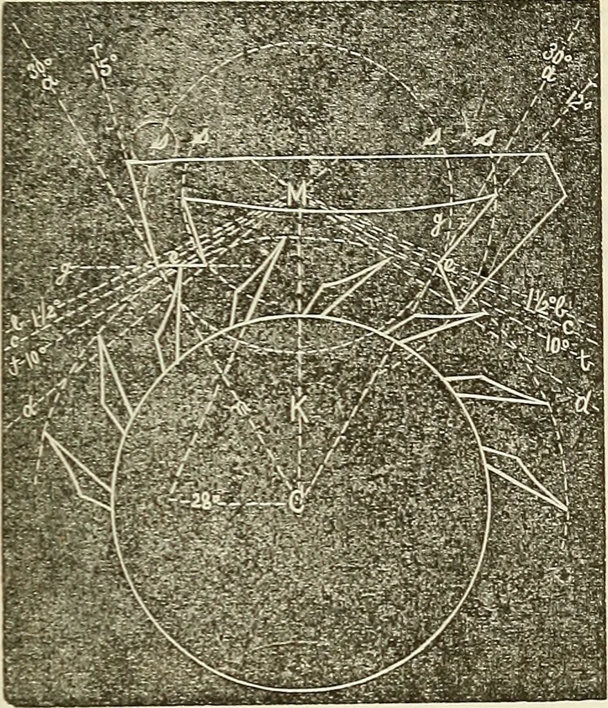An illustration from American horological journal, devoted to practical horology, 1869, leaf 94