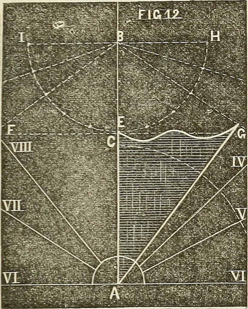 An illustration from American horological journal, devoted to practical horology, 1869, leaf 96