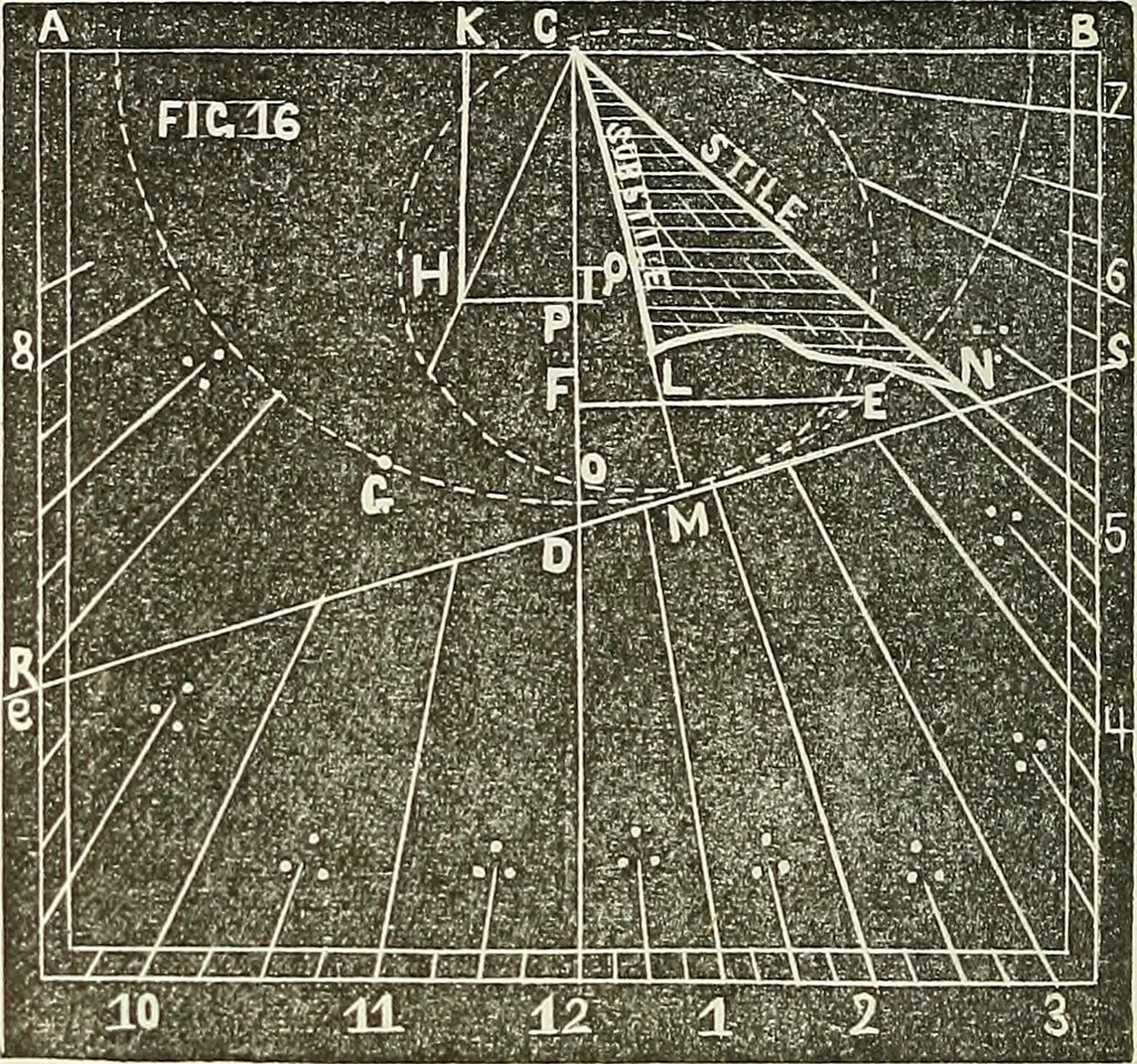 An illustration from American horological journal, devoted to practical horology, 1869, leaf 97