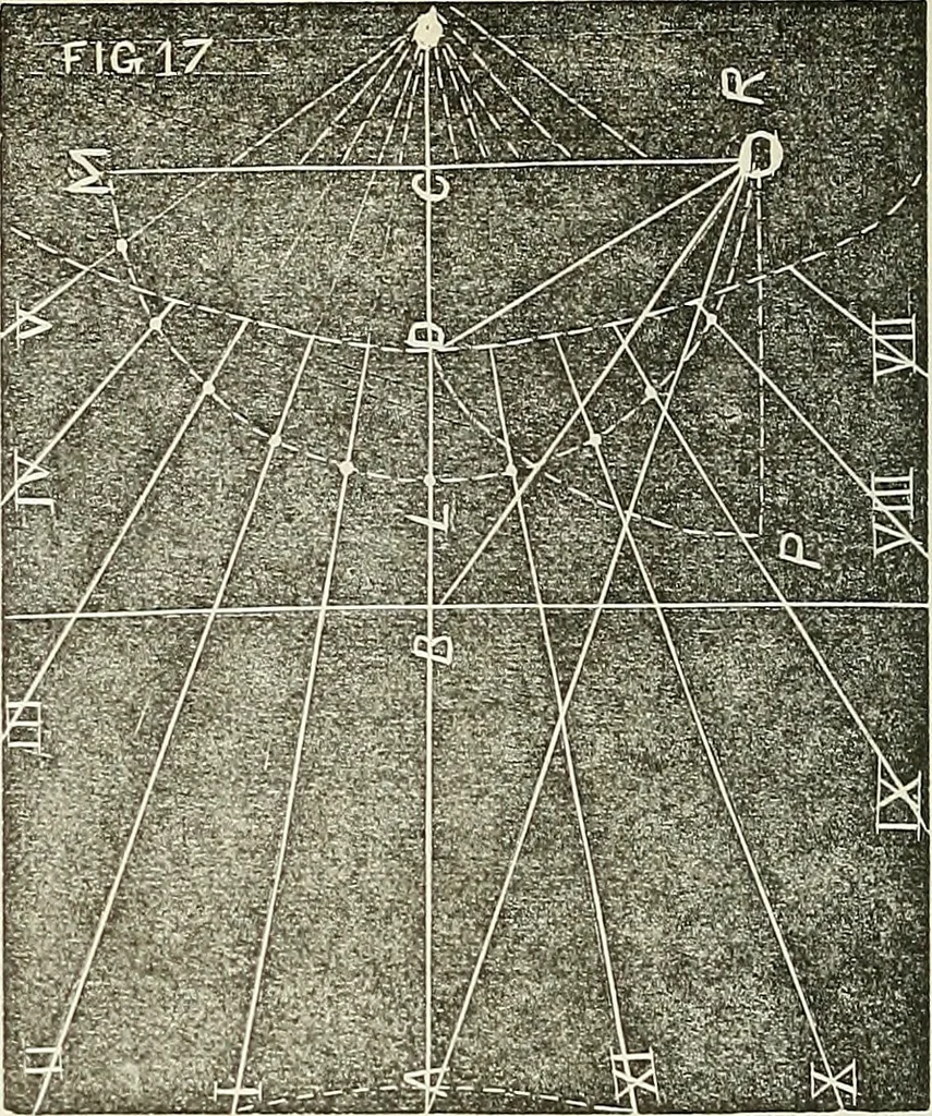 An illustration from American horological journal, devoted to practical horology, 1869, leaf 99