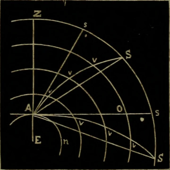 An illustration from American horological journal, devoted to practical horology, 1869, leaf 106