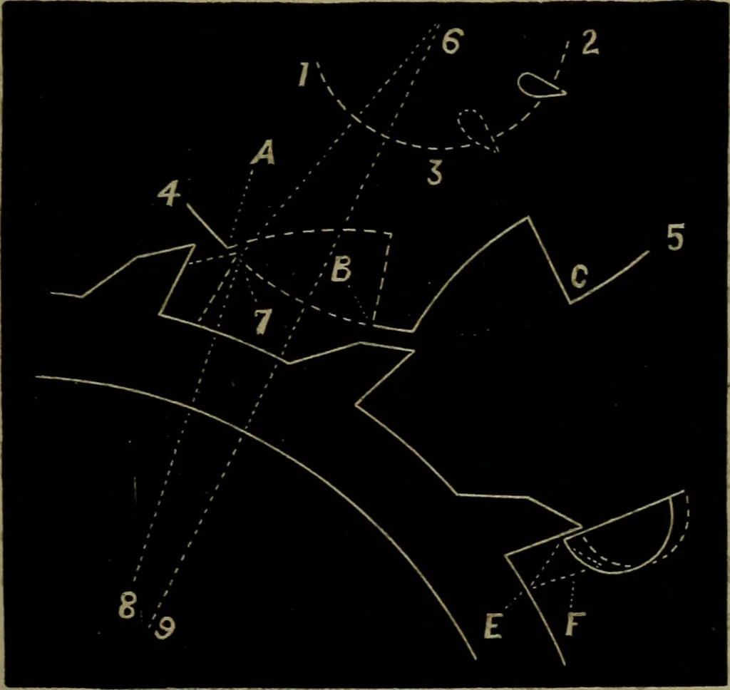 An illustration from American horological journal, devoted to practical horology, 1869, leaf 126