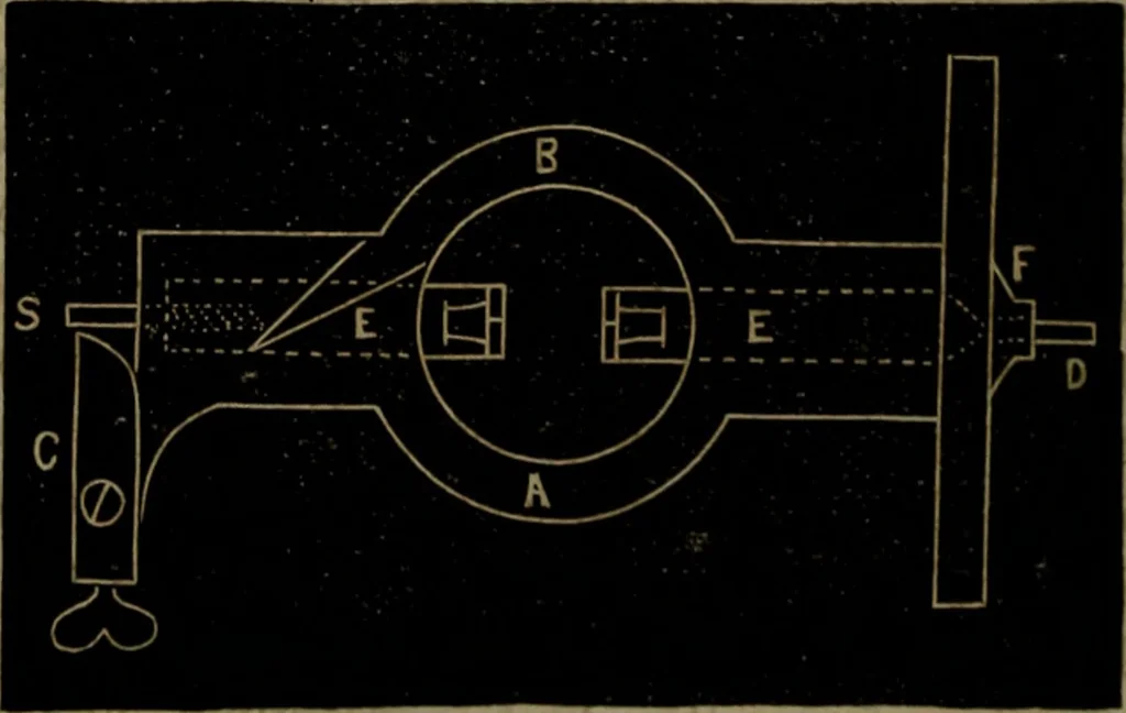 An illustration from American horological journal, devoted to practical horology, 1869, leaf 133