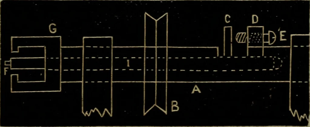 An illustration from American horological journal, devoted to practical horology, 1869, leaf 134
