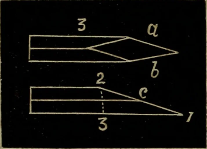 An illustration from American horological journal, devoted to practical horology, 1869, leaf 135