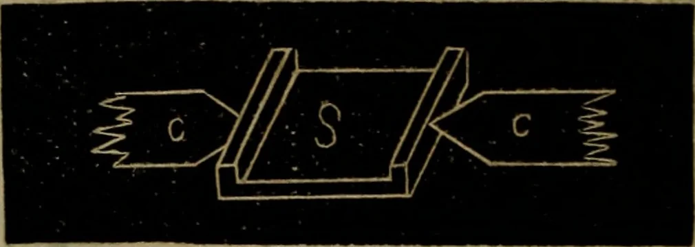 An illustration from American horological journal, devoted to practical horology, 1869, leaf 163